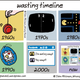 Illustration for article titled 10/13/2014: Wasting Time, Through The Decades